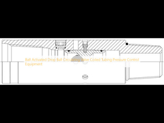 ボールアクティベーションドロップボール循環バルブ ローリングチュービング圧力制御装置